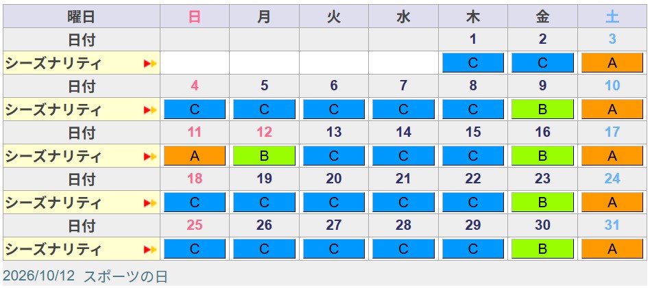 2026年10月