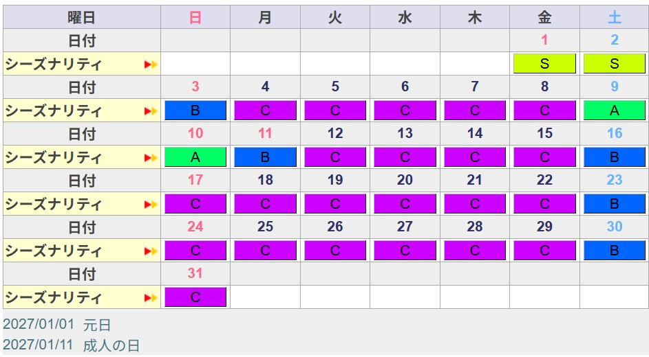 2027年1月