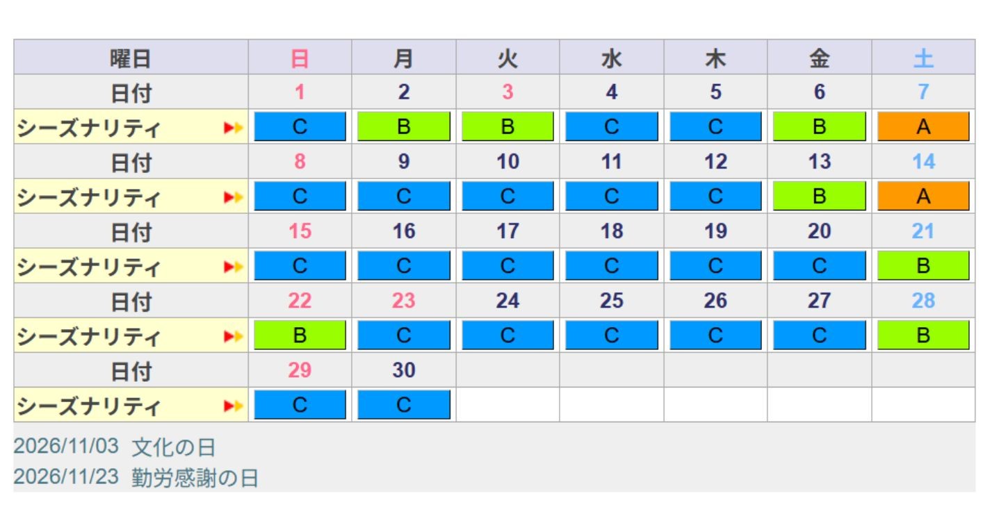 2026年11月